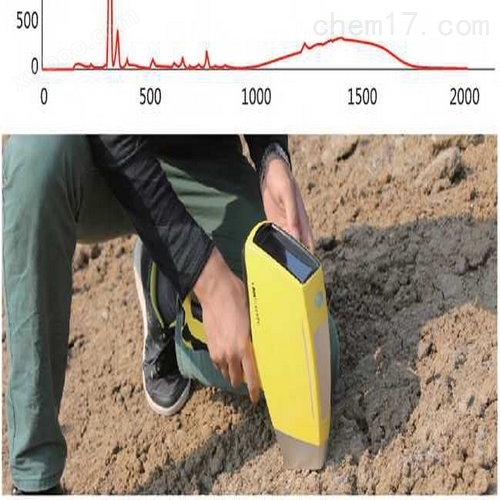 土壤金属元素成分含量检测仪