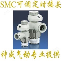 SMC隔膜泵作用