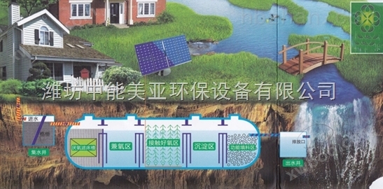 太阳能微动力污水处理设备新农村新能源