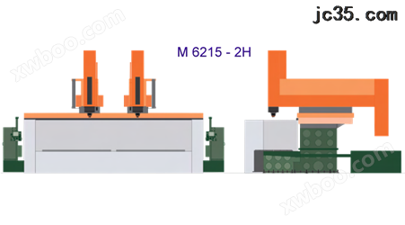 CNC 系列 : 雙動柱放電加工機 M6215 - 2H
