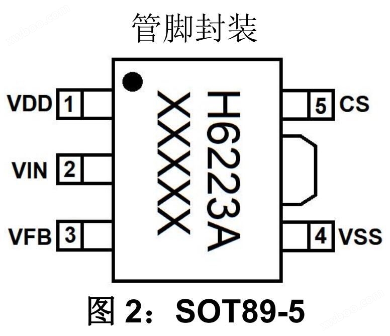 【60V电动车仪表供电系统电源芯片H6223A】