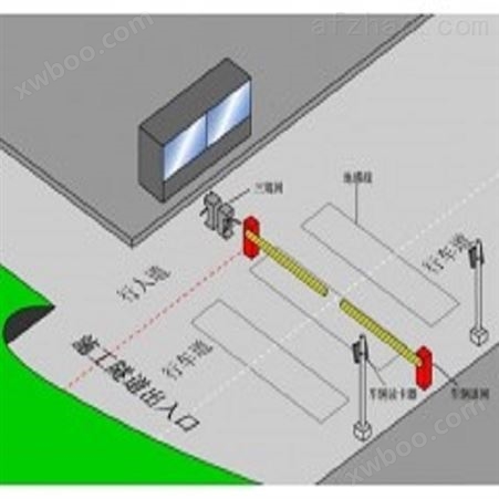 安徽隧道人员施工安全定位 隧道考勤系统