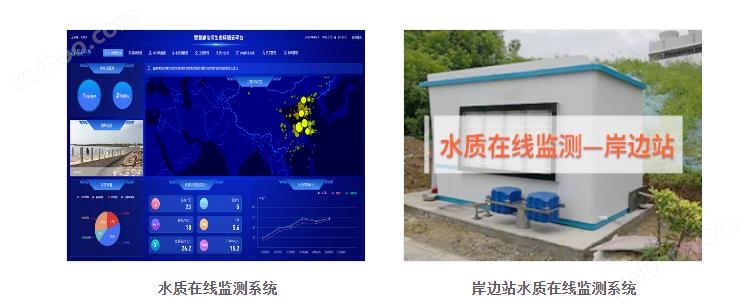 镇江河流水质自动监测站